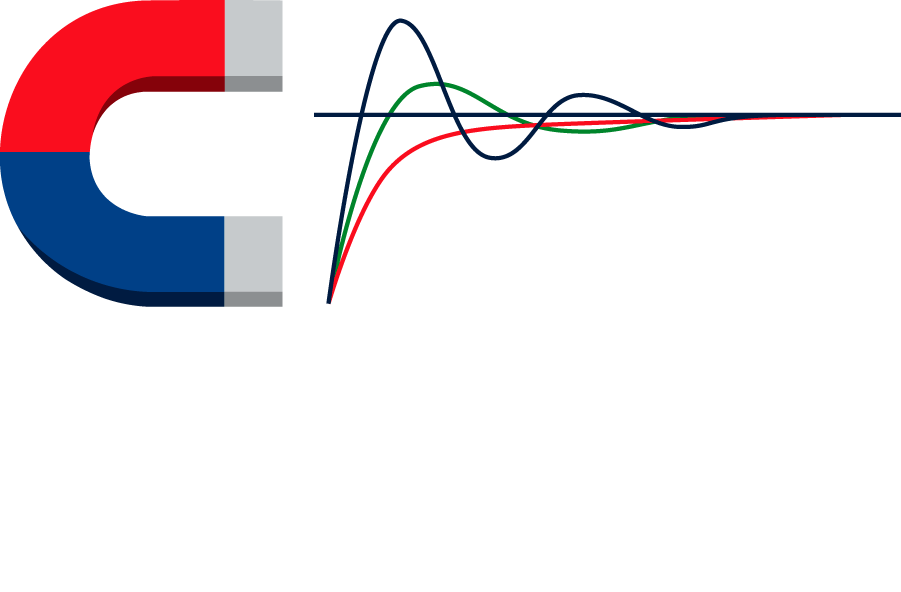 Imanpro S.A.S